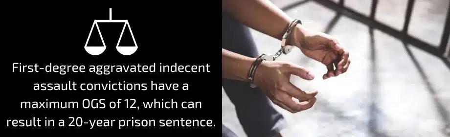 Consequences for a Conviction of Aggravated Indecent Assault