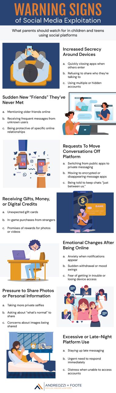 infographic-_Warning-Signs-of-Social-Media-Exploitation